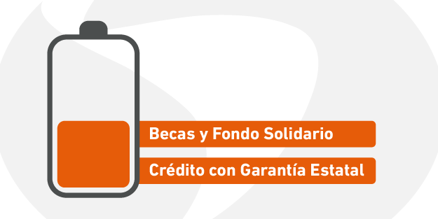 Evaluacion Socioeconómica 03